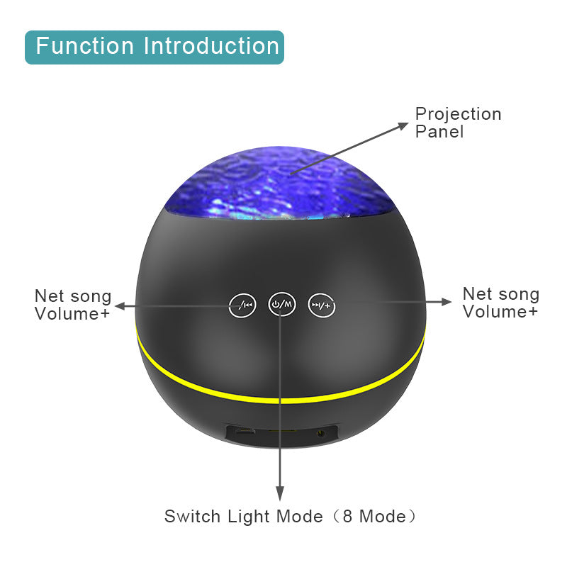 Led Ocean Wave Projector